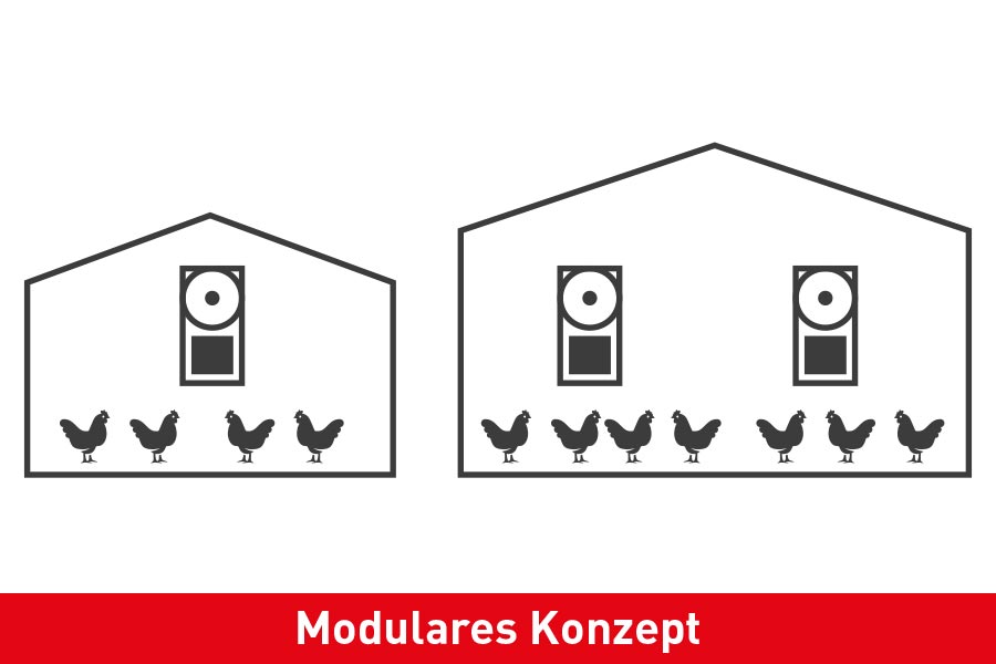 stalltuning waermetauscherkonzept 2